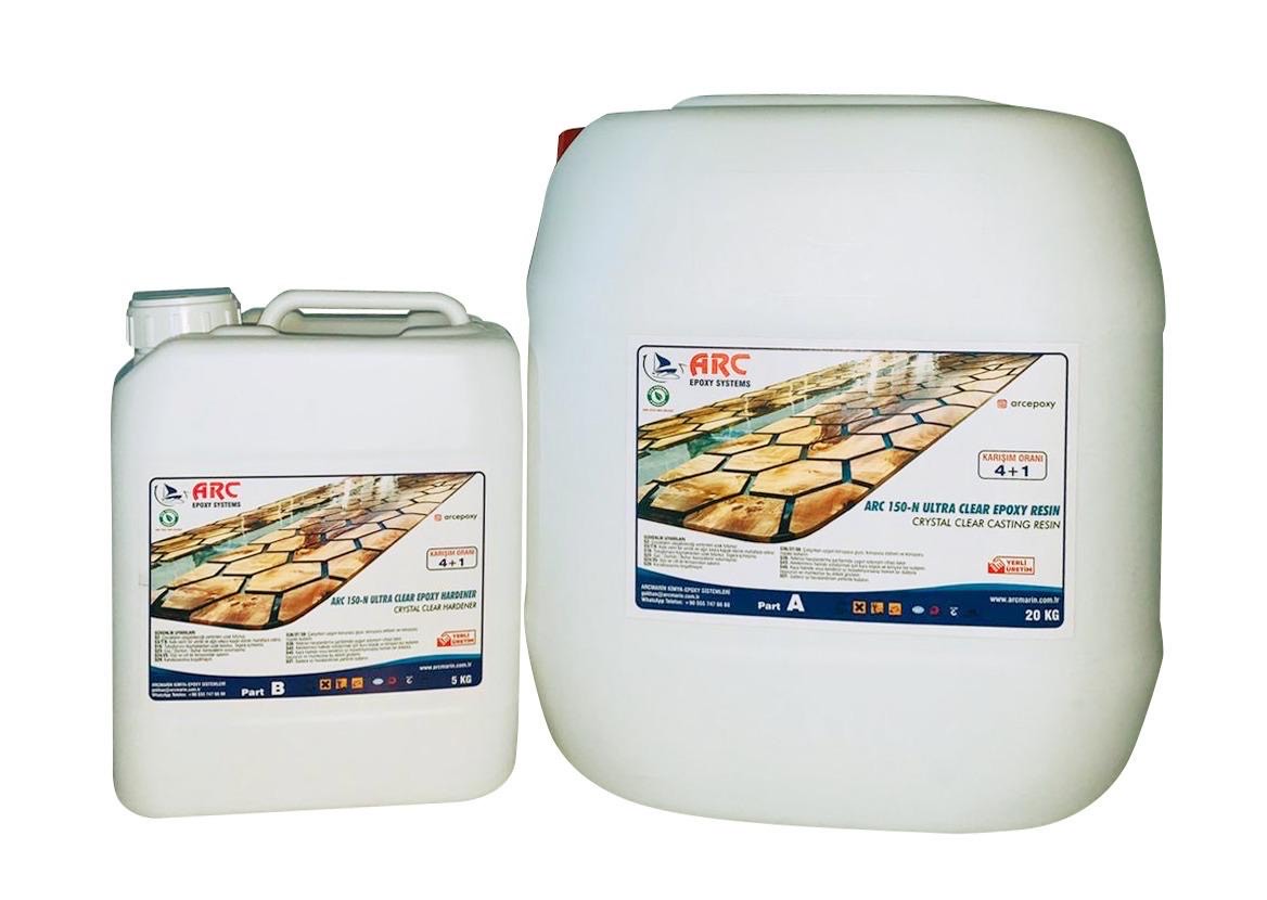 25 KG Kit
