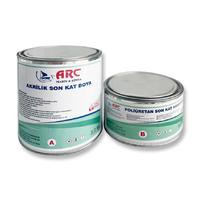 AKRİLİK SON KAT BOYA 1 KG KIT- 4 KG KIT