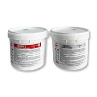 EPOKSI DOLGU MACUNU 1 KG KIT- 8 KG KIT – 20 KG KIT