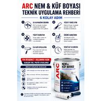 Nem Ve küf Boyası - Rutubet Önleyici Yalıtım Boyası